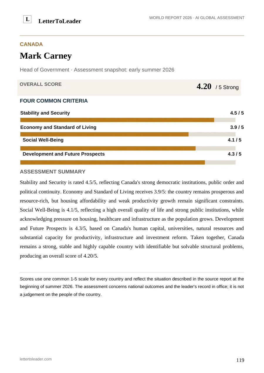 A genuine assessment page from World Report 2026